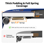 Premium Thicker Trampoline Replacement Pad with Opening and Storage Bag  8 10 12 13 14 15 16FT