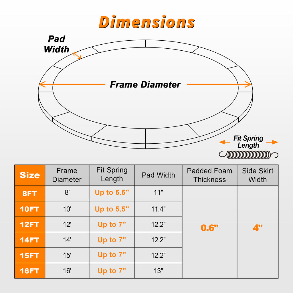 Double-Sided Trampoline Pad 8 10 12 14 15 16FT