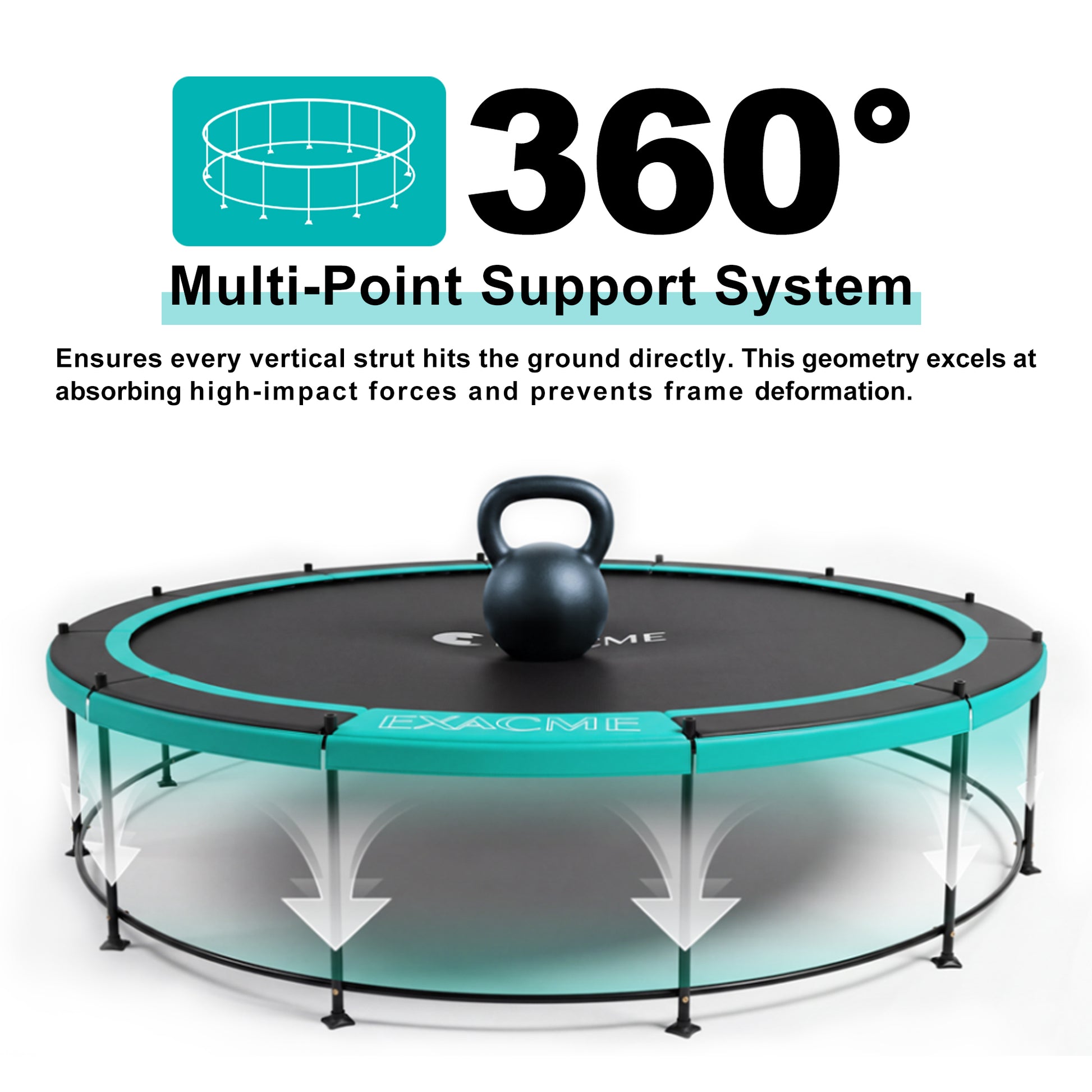 Double-Frame Round Trampoline with Net  8/10/12/14/15/16FT