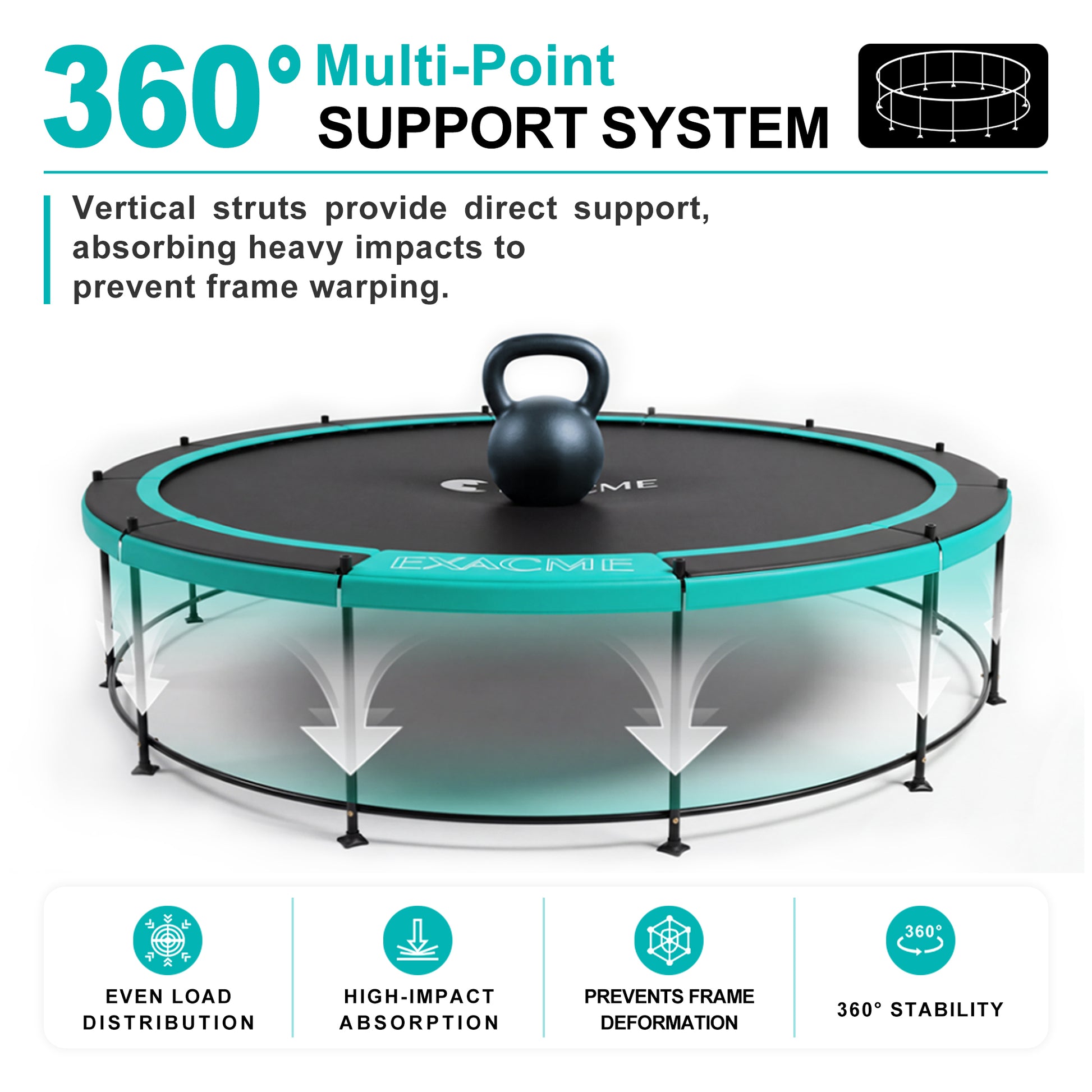 Double-Frame Round Trampoline with Net  8/10/12/14/15/16FT