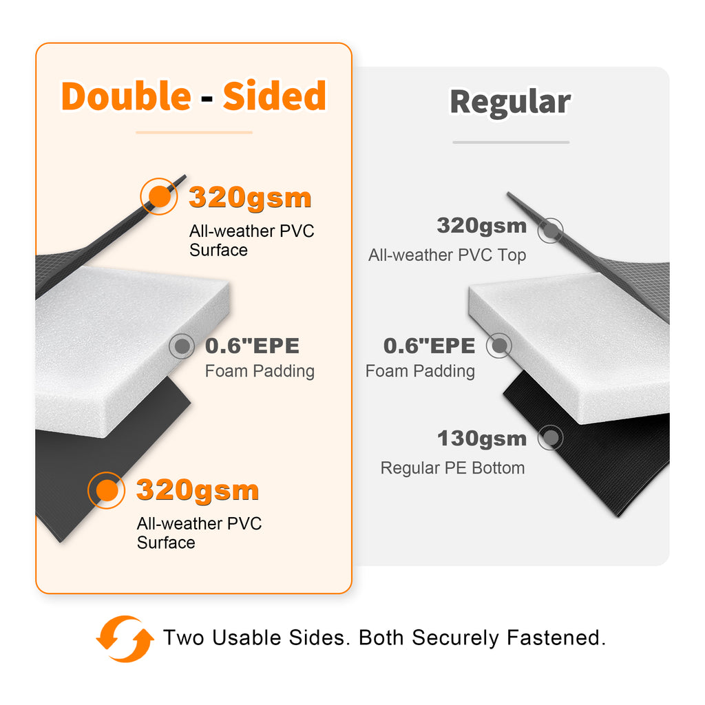 Double-Sided Trampoline Pad 8 10 12 14 15 16FT