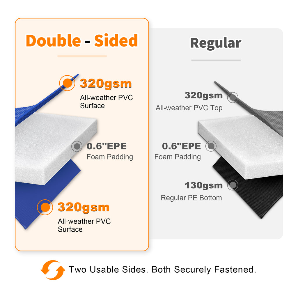Double-Sided Trampoline Pad 8 10 12 14 15 16FT