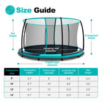 In-Ground Round Trampoline with Net  8/10/12/14FT