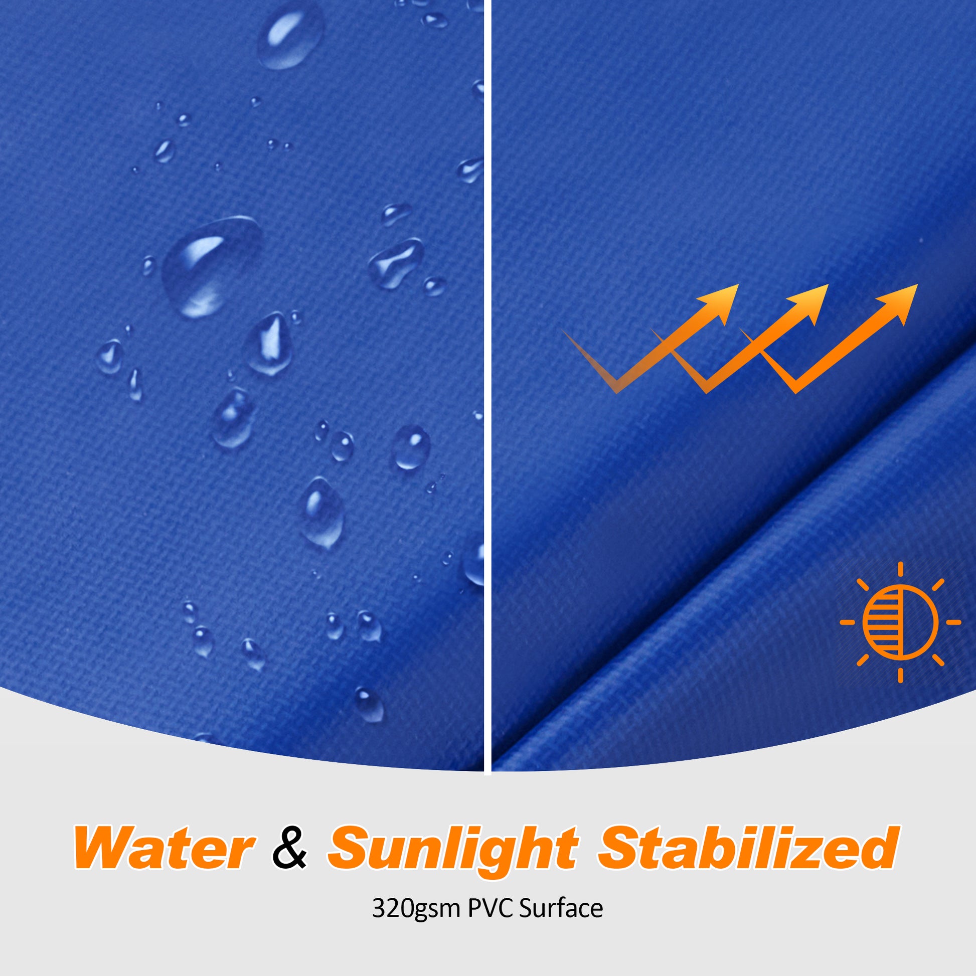 ExacMe Replacement Trampoline Pad, Safety Spring Cover Frame Pad 8 10 12 13 14 15 16FT, Blue, 6180-CP-B