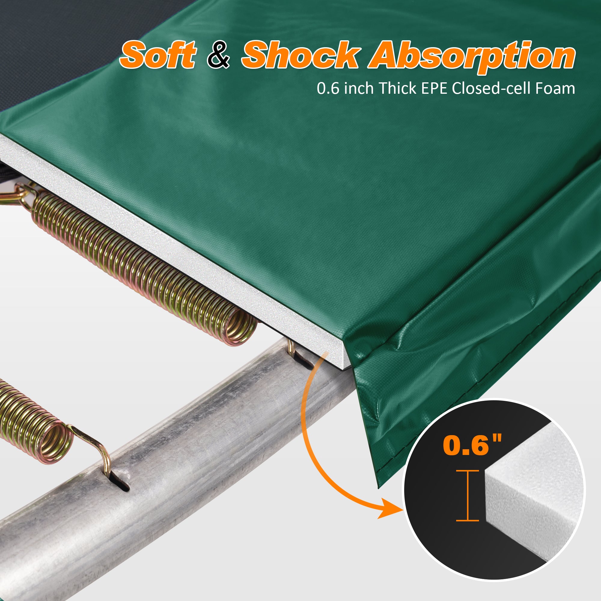 ExacMe Replacement Trampoline Pad, Safety Spring Cover Frame Pad 08 10 12 13 14 15 16FT, Green, 6180-CP-G