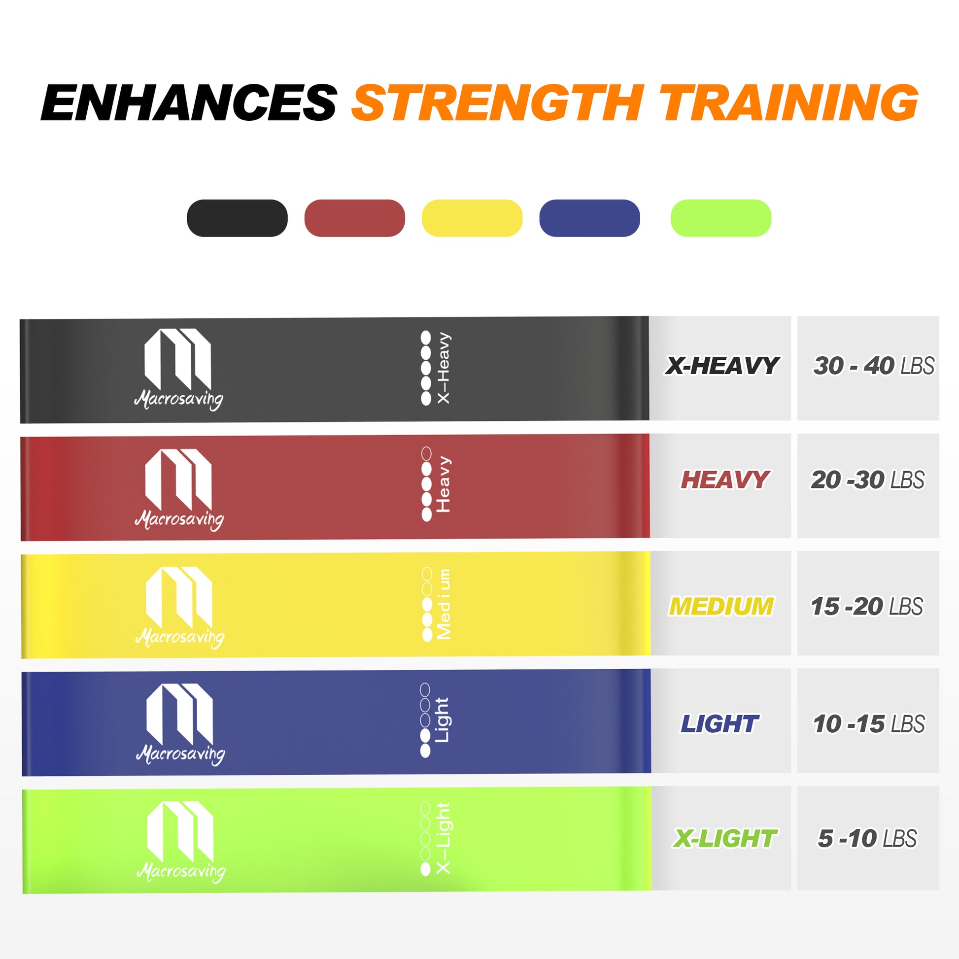 Macrosaving Yoga Starter Set 9 Pieces Travel Yoga Mat Set for Beginners Women Men with Bag