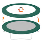 Double-Sided Trampoline Pad 8 10 12 14 15 16FT