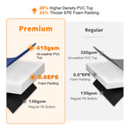 Premium Thicker Trampoline Replacement Pad with Opening and Storage Bag  8 10 12 13 14 15 16FT