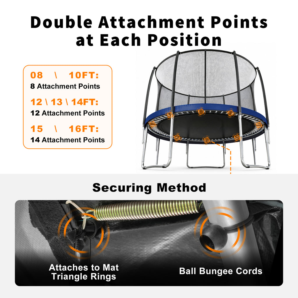 Premium Thicker Trampoline Replacement Pad with Opening and Storage Bag  8 10 12 13 14 15 16FT