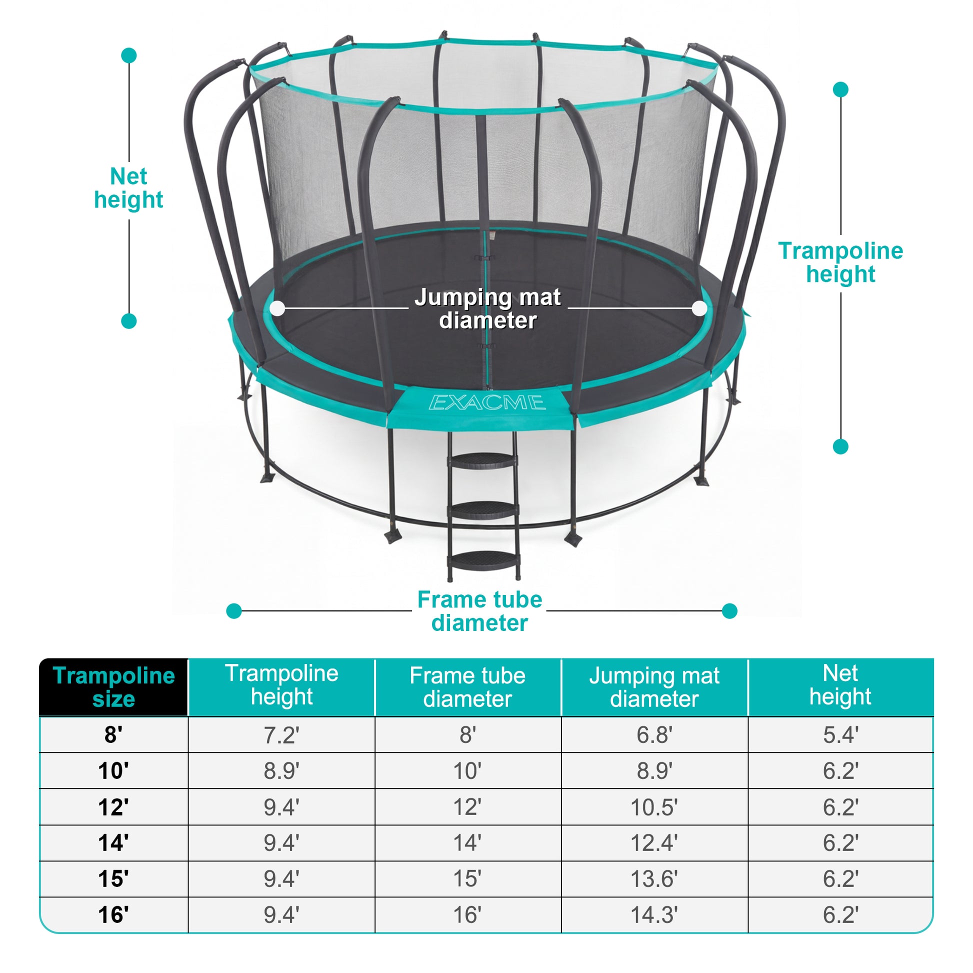 Double-Frame Round Trampoline with Net  8/10/12/14/15/16FT